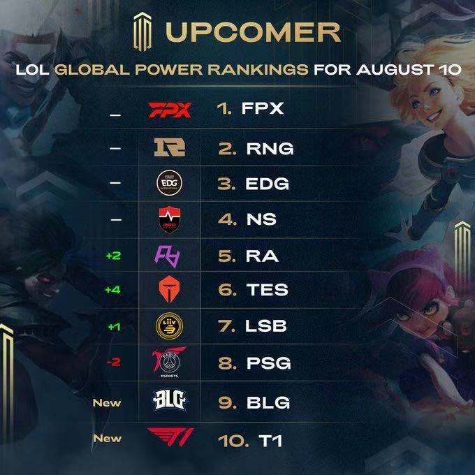 尽管贾勒特 尽管贾勒特