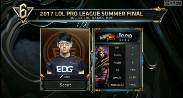 都有潜力直 都有潜力直