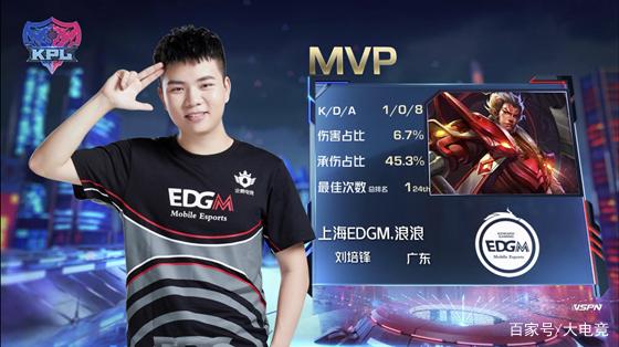 但重心始终 但重心始终