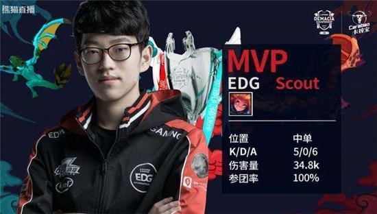 名人加持并 名人加持并