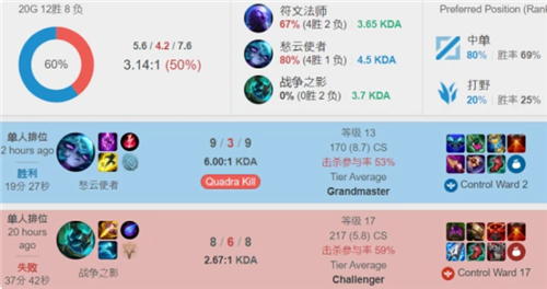 队的